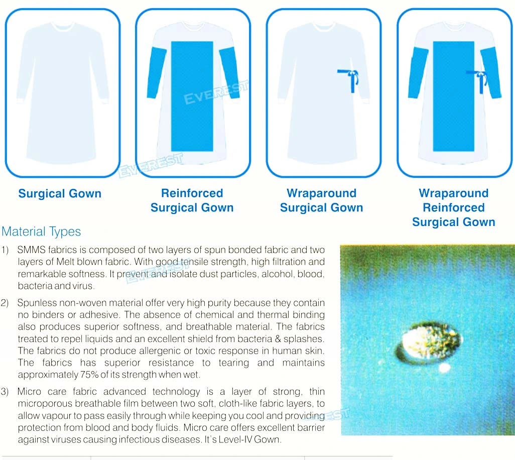 Hospital Use Doctor Sterile Hospital Protector Impervious Standard Medical Surgical Gown Nonwoven Disposable Surgical Gown