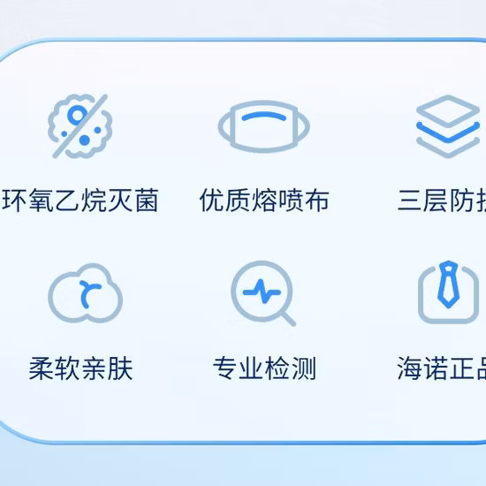 青色の卸売使い捨て3層不織布フェイスマスク